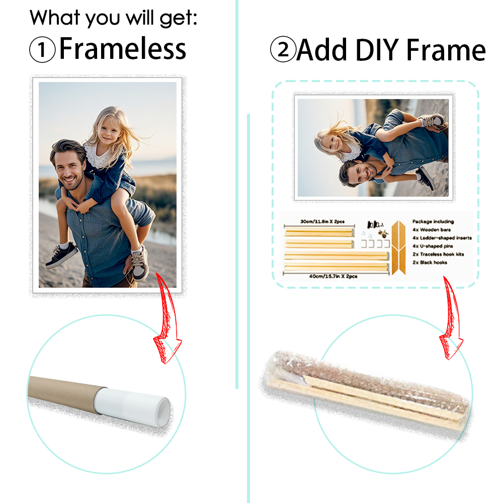 1 Buah Cetakan Kanvas Semua Uk - Picture Frame ulasan dan harga