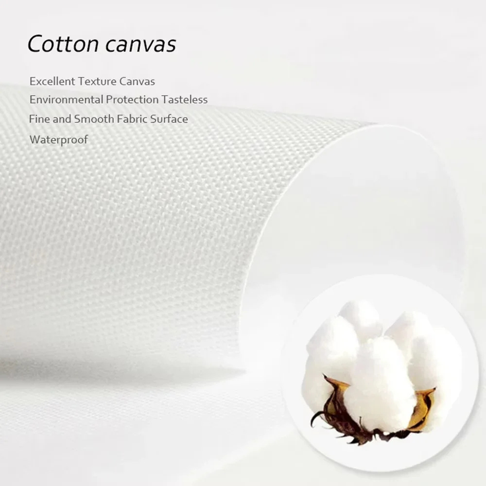 3 buah/set Poster Kanvas Berbi - Abstract Canvas Set ulasan dan harga